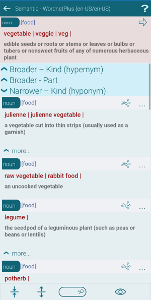 Specialize on; julienne, rabbit food, legume, potherb